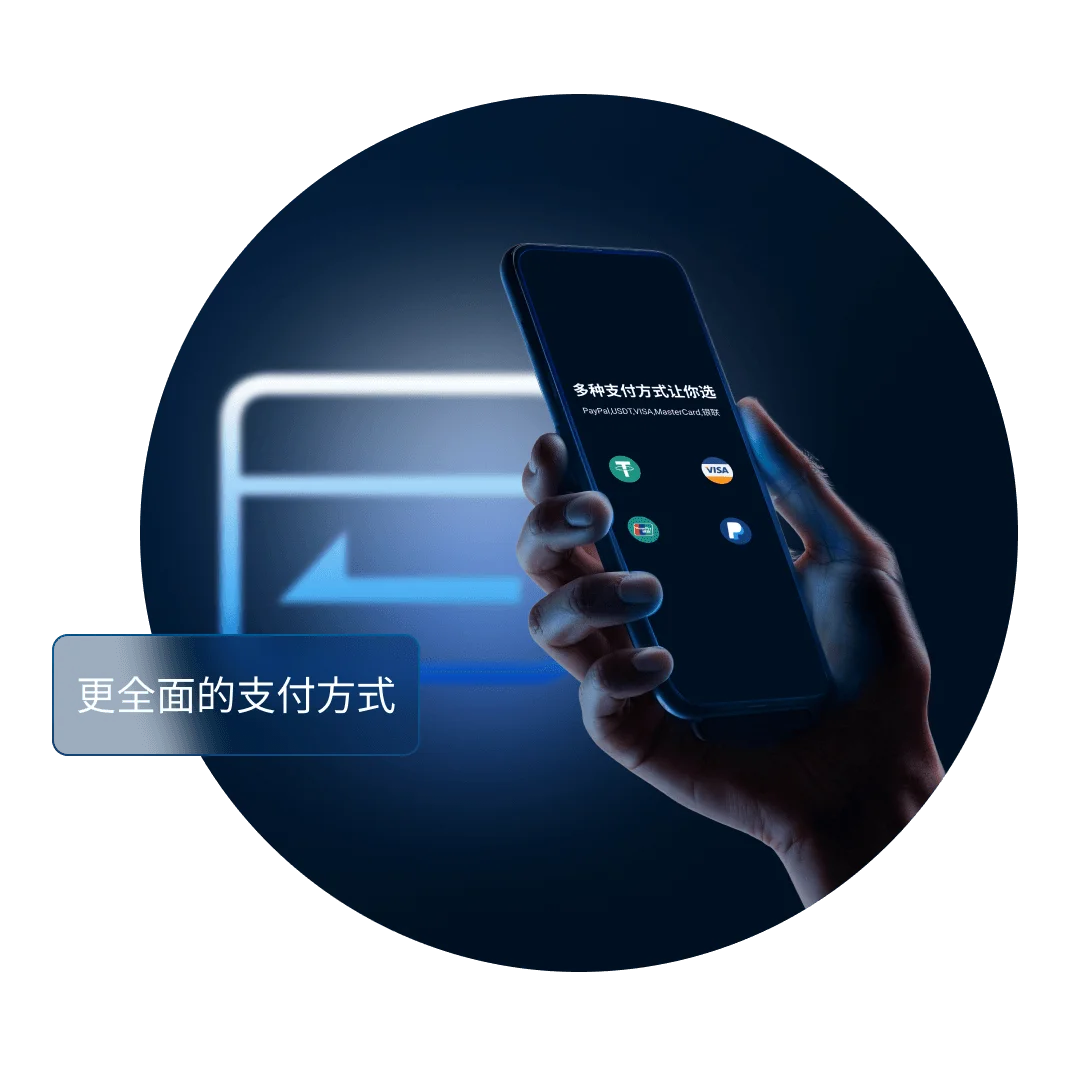 更全面的支付方式,手机产品图库第三张